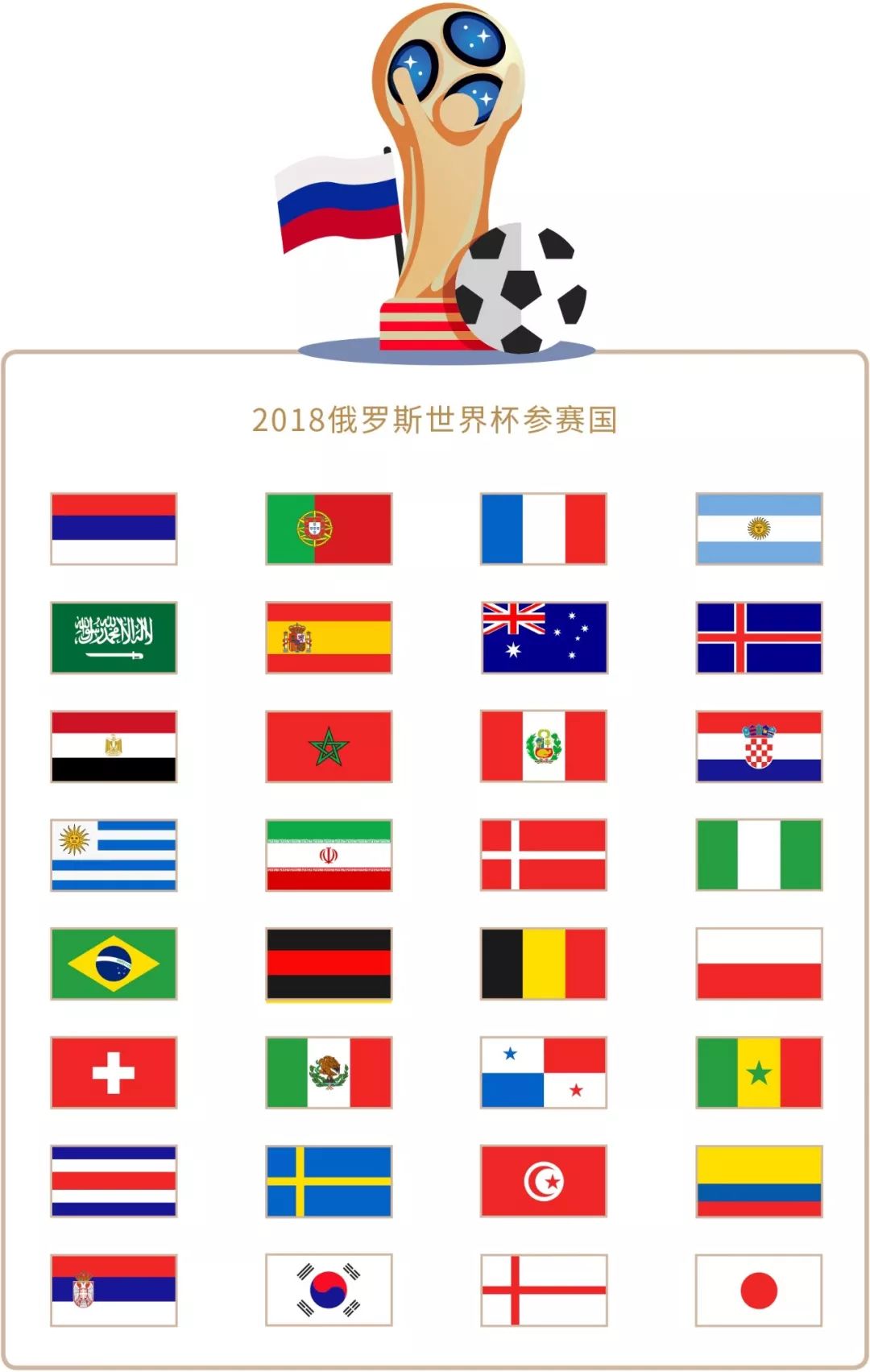 的每