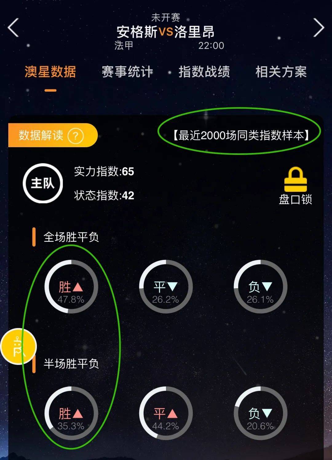 违规行为